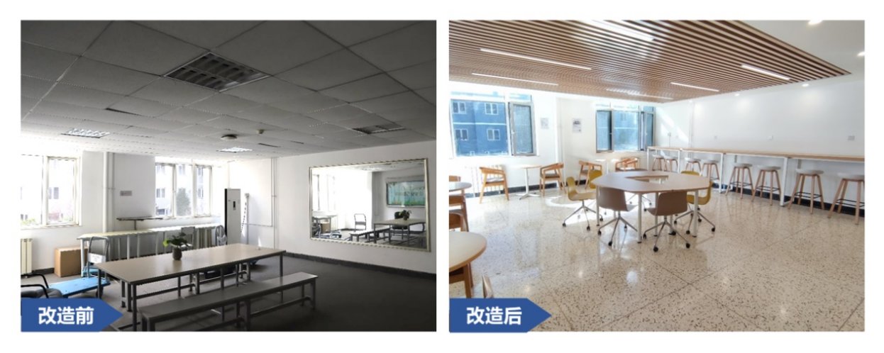 规划建设