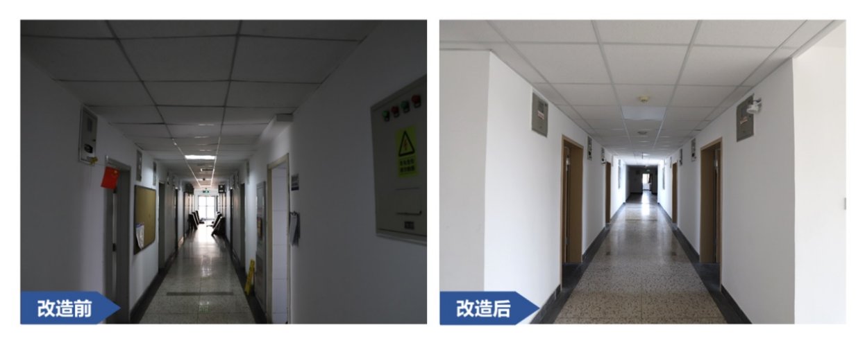 综合管理