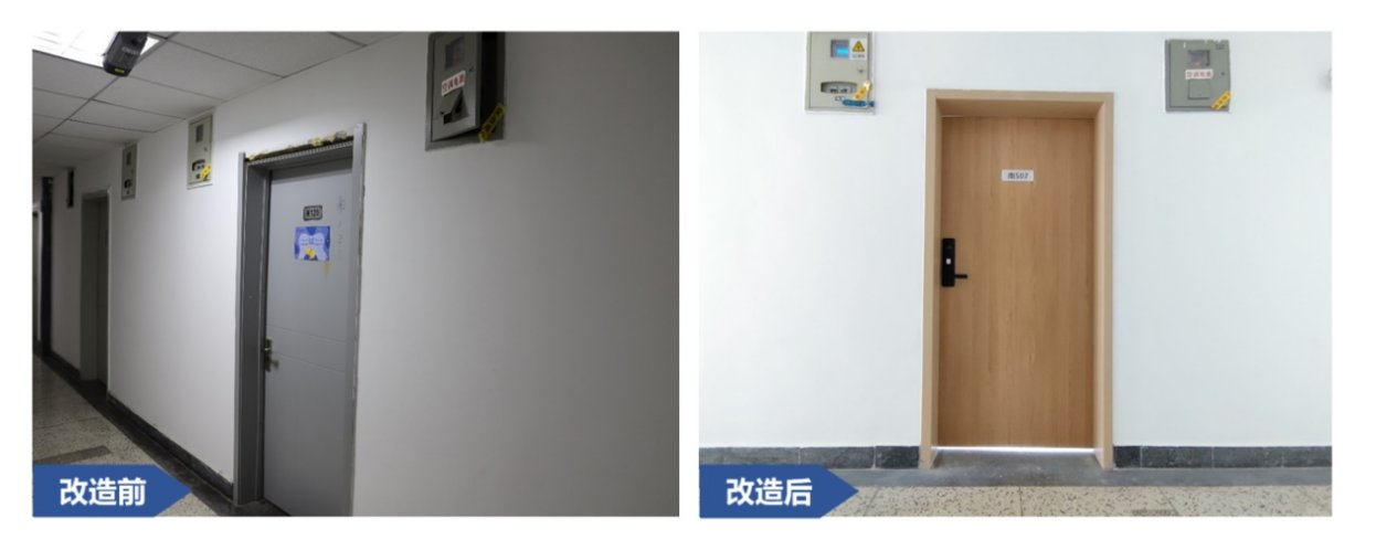 新闻资讯