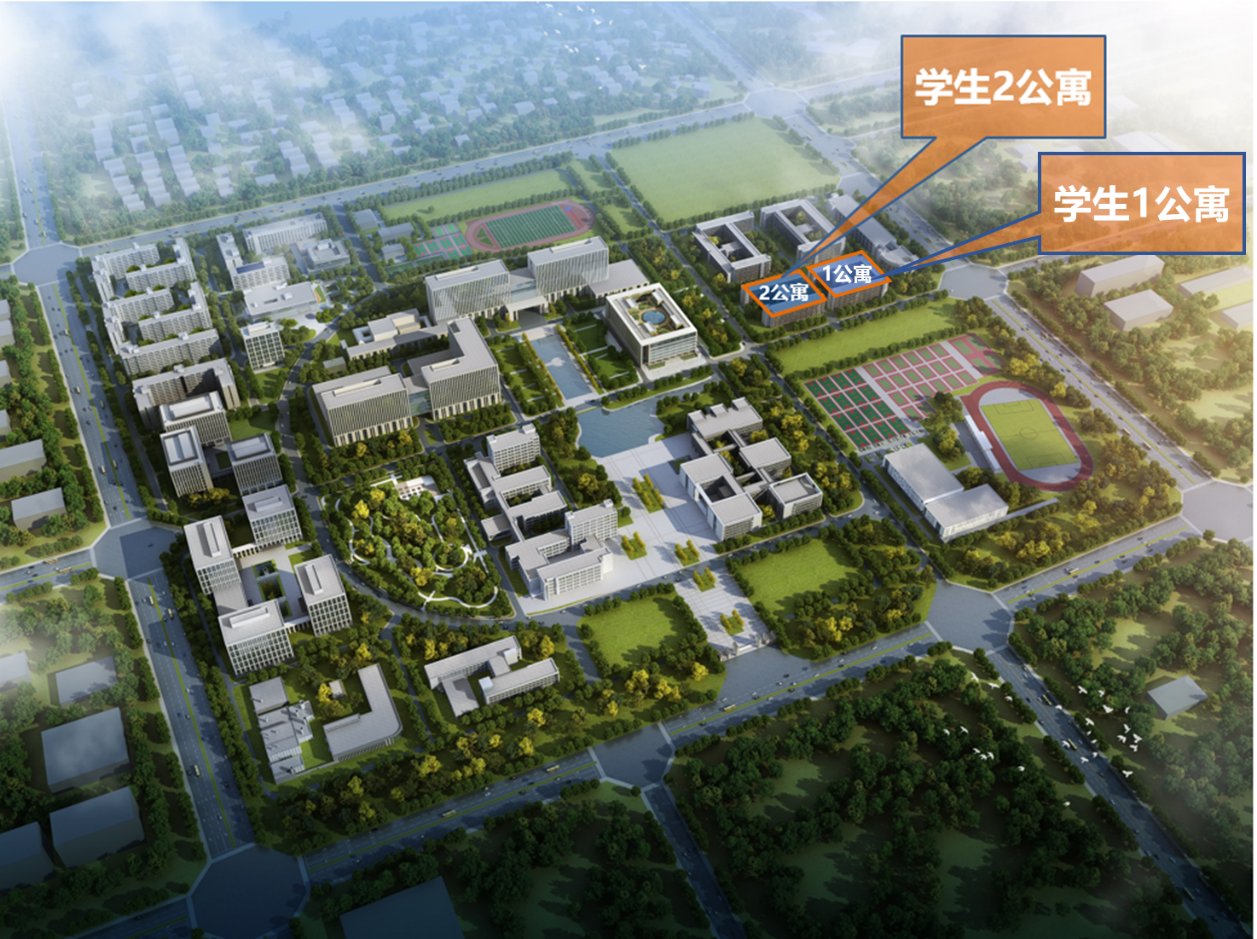规划建设